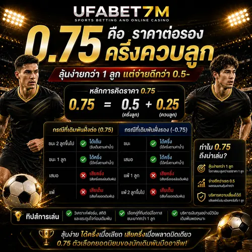 0.75 คือ